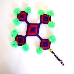 Oeil de Dieu | Huichol